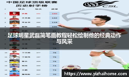 足球明星武磊简笔画教程轻松绘制他的经典动作与风采