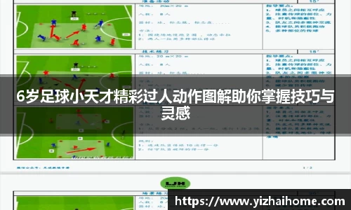 6岁足球小天才精彩过人动作图解助你掌握技巧与灵感